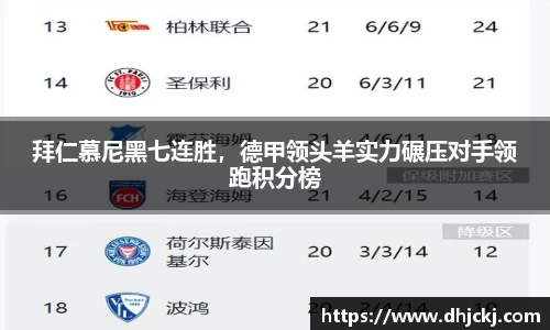 拜仁慕尼黑七连胜，德甲领头羊实力碾压对手领跑积分榜