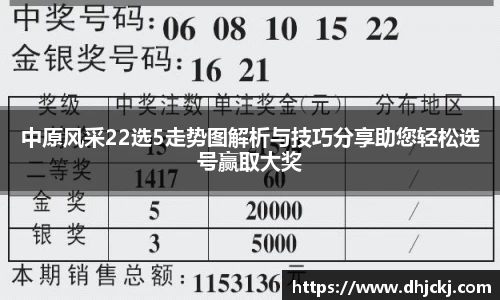 中原风采22选5走势图解析与技巧分享助您轻松选号赢取大奖
