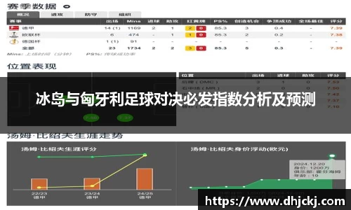 冰岛与匈牙利足球对决必发指数分析及预测