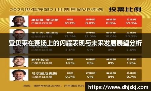 登贝莱在赛场上的闪耀表现与未来发展展望分析